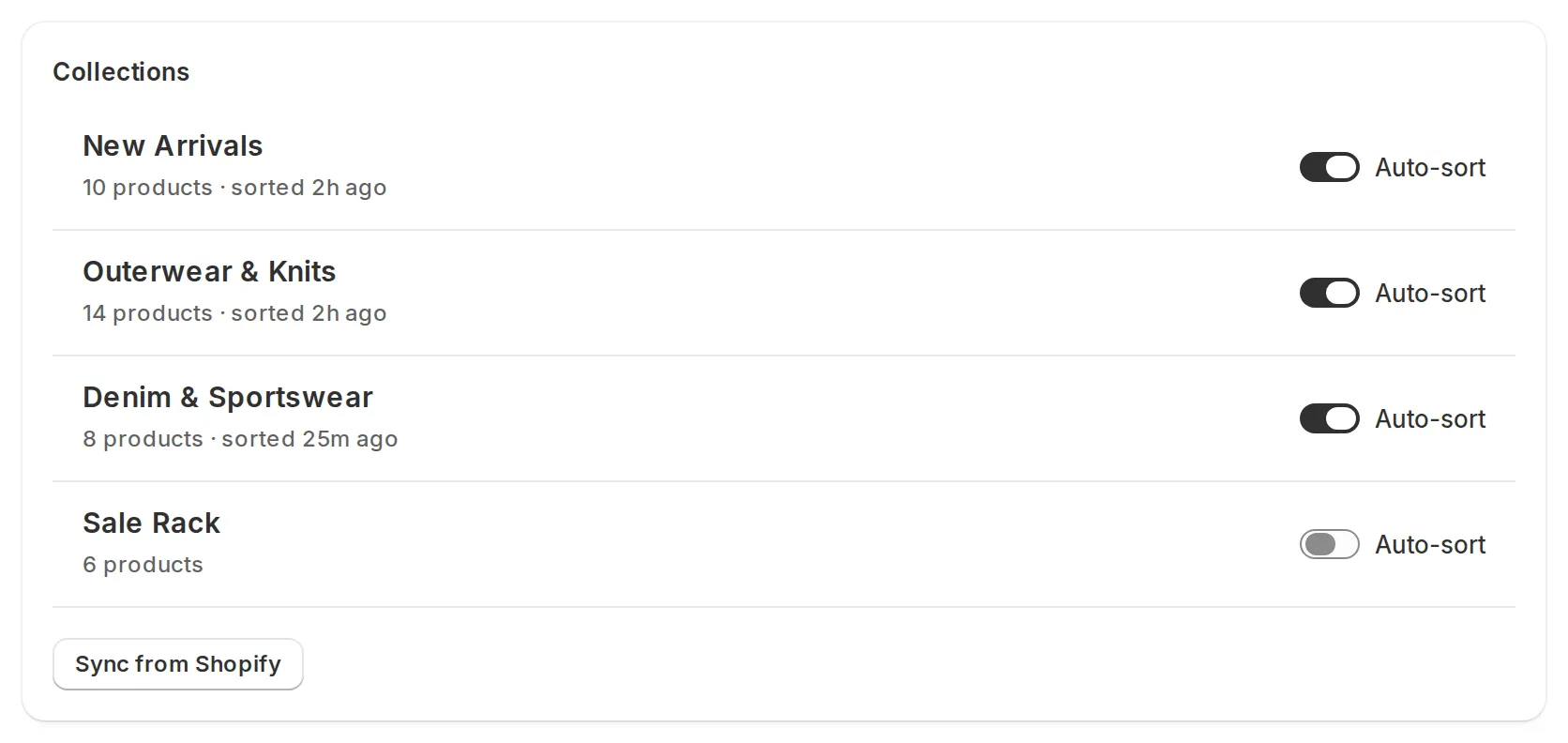 Siftori's collections list showing product counts, scheduled sorting toggles, and the Sync from Shopify button