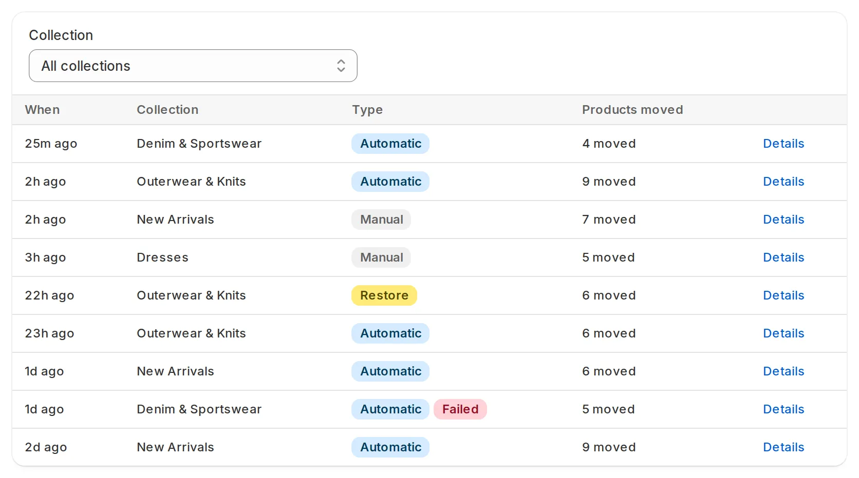 Sort history page listing runs with type badges, moved counts, and a collection filter