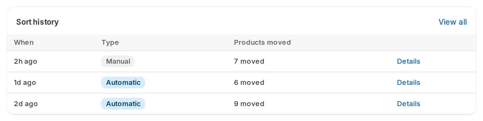 Sort history section on a collection page showing its last runs and the View all link